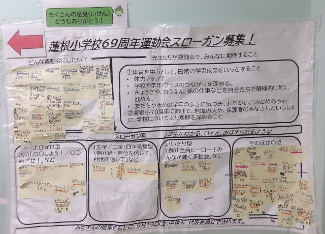 スローガン募集で集まった言葉