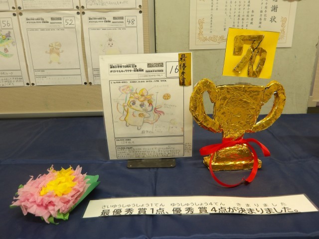 キャラクター優秀賞