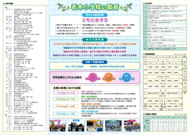 R７学校要覧（裏）.jpg
