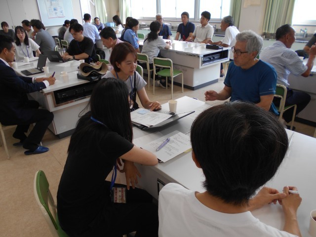 グループ協議②